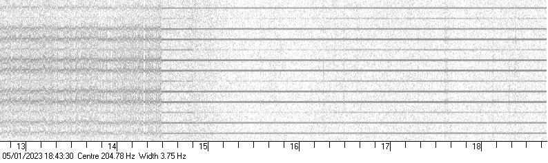 RSDN-20 -- 11.904761kHz  20230105 1842utc